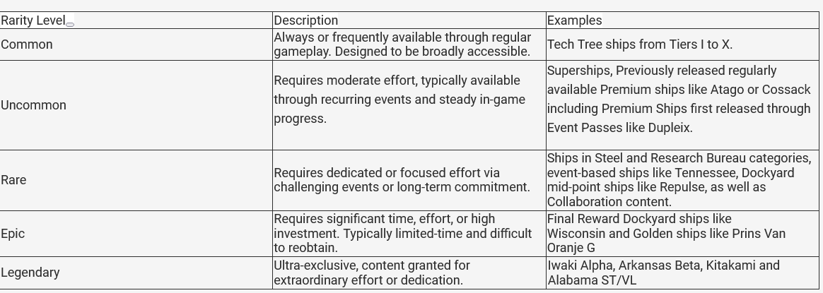 Screenshot 2025-05-28 at 16-09-04 Development blog.png