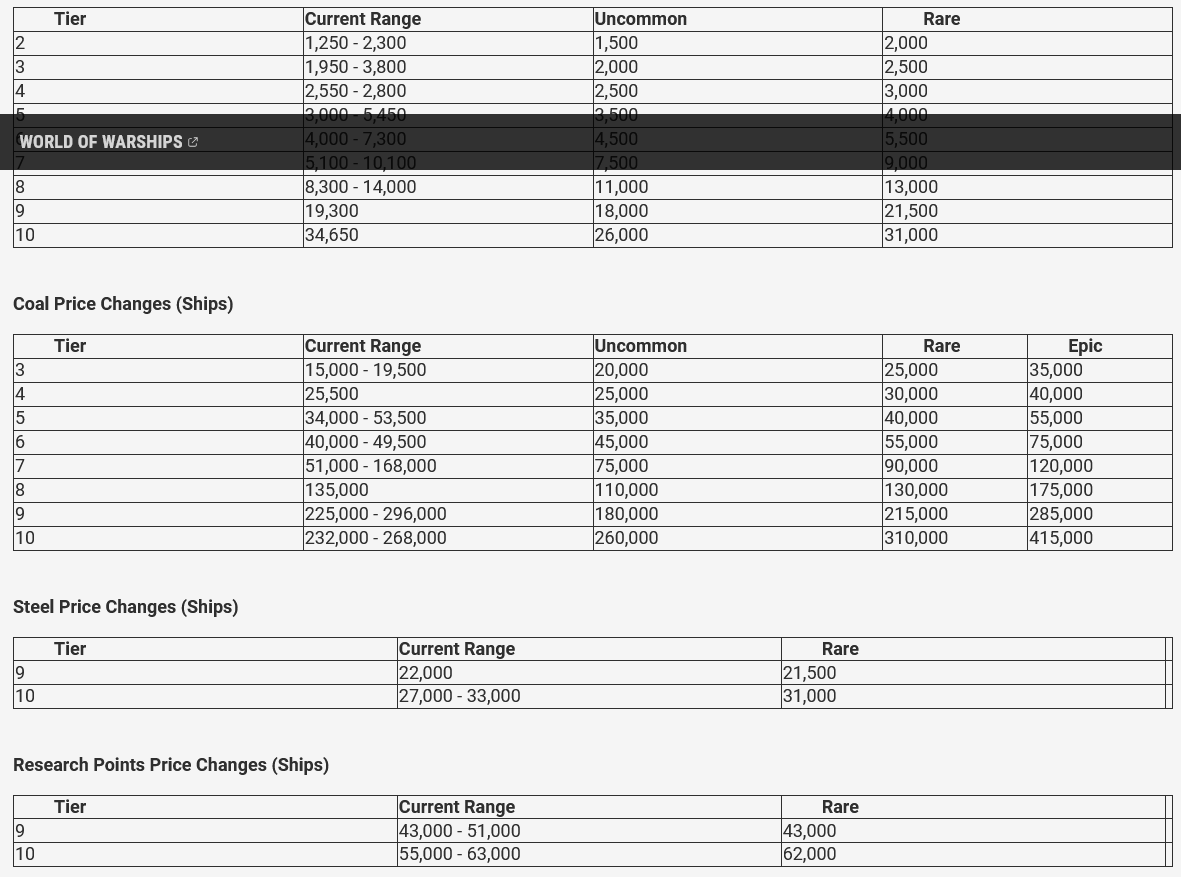Screenshot 2025-05-28 at 16-13-13 Development blog.png