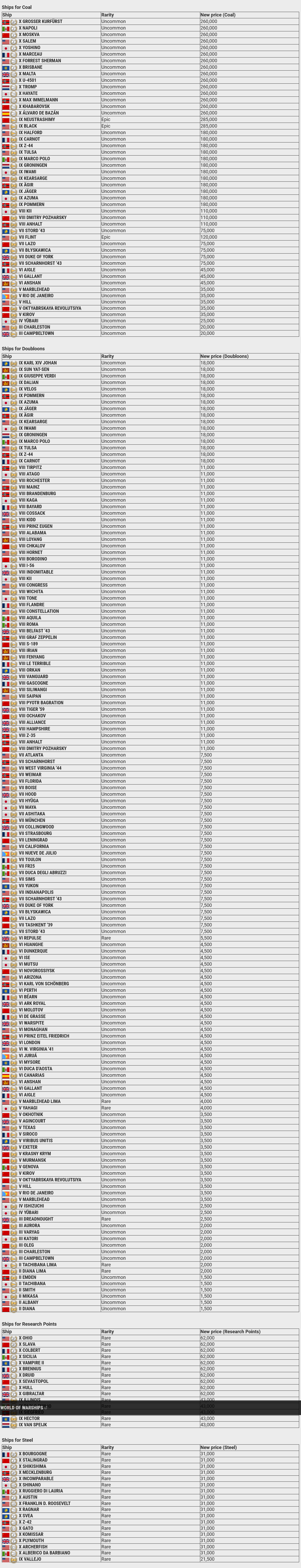 Screenshot 2025-05-28 at 16-14-35 Development blog.png