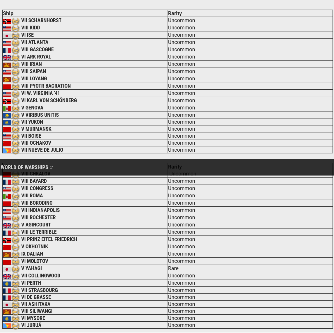 Screenshot 2025-05-28 at 16-18-23 Development blog.png