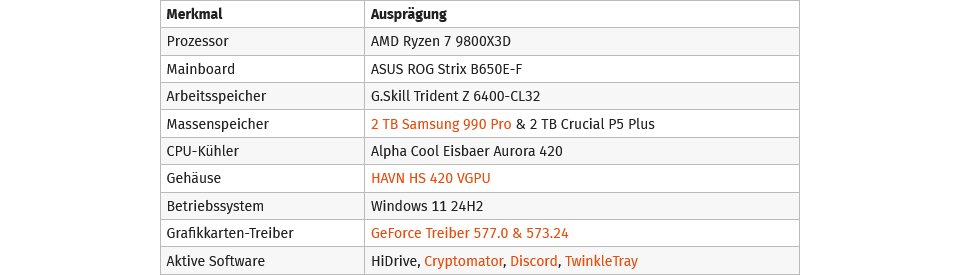 Screenshot 2025-08-17 at 10-21-28 GeForce RTX 2070 3070 4070 und 5070 im Vergleich - ComputerBase.png