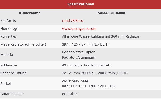 Screenshot 2026-01-02 at 15-54-05 SAMA L70 360BK im Test AiO-Kühlung mit futuristischem Lichtdesign - Hardwareluxx.png