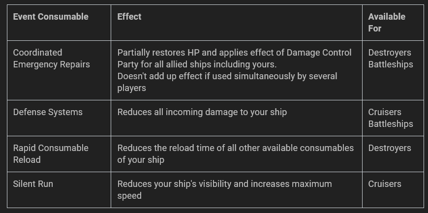 Screenshot 2026-01-08 at 13-56-51 Closed Test 15.1 — Lunar New Year 2026 Unbreakable Front and more!.png