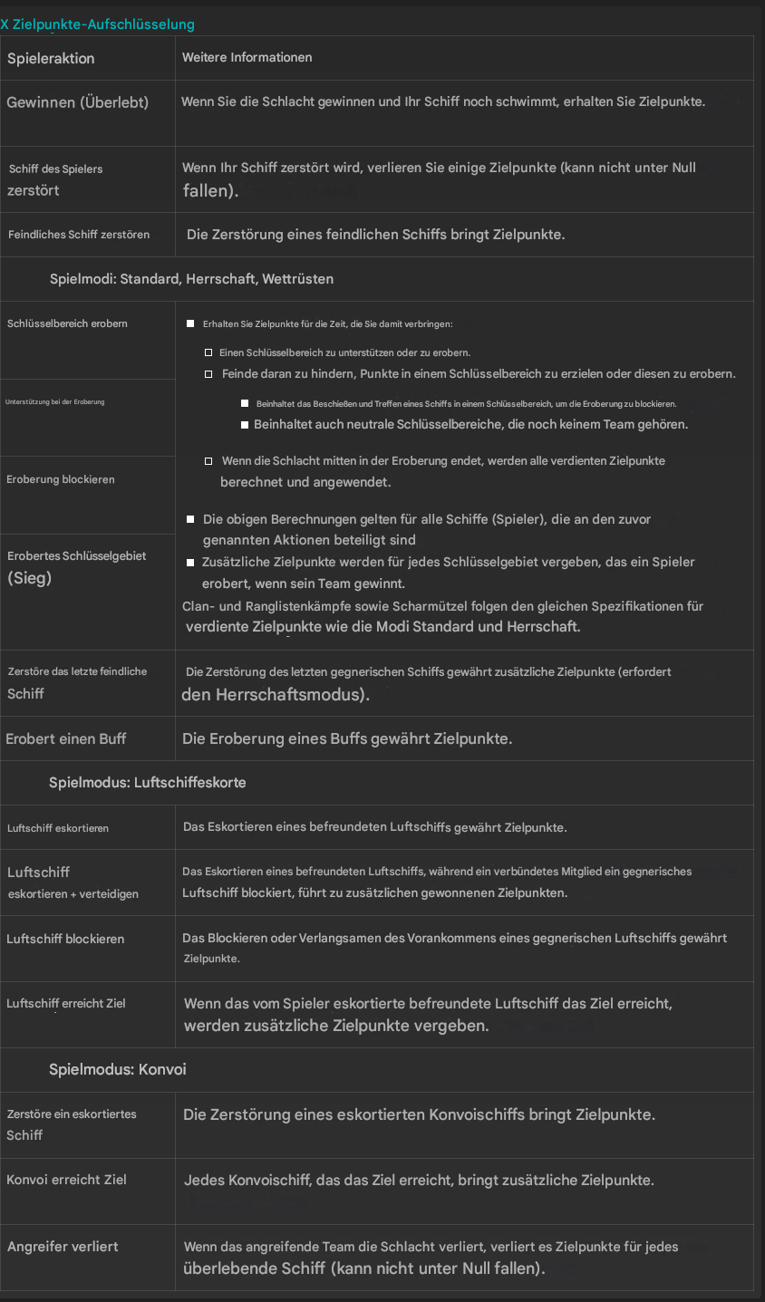 Screenshot 2026-03-06 at 14-08-38 ZH-1 Dockyard Gameplay Updates and more - Closed Test 15.3.png