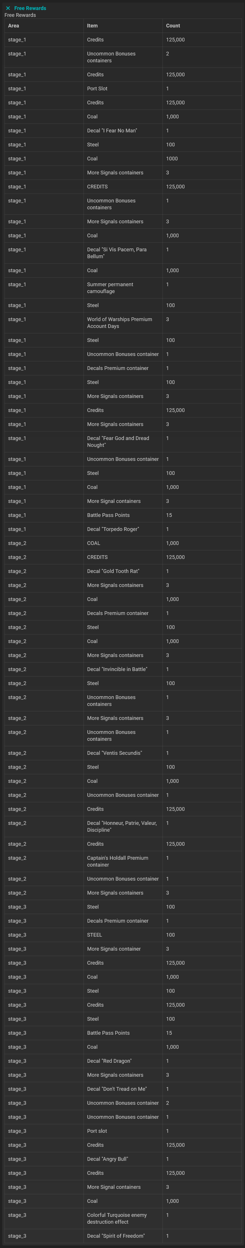 Screenshot 2026-06-12 at 15-51-35 New Battle Pass Salvage for Victory and more - Closed Test 15.6.png